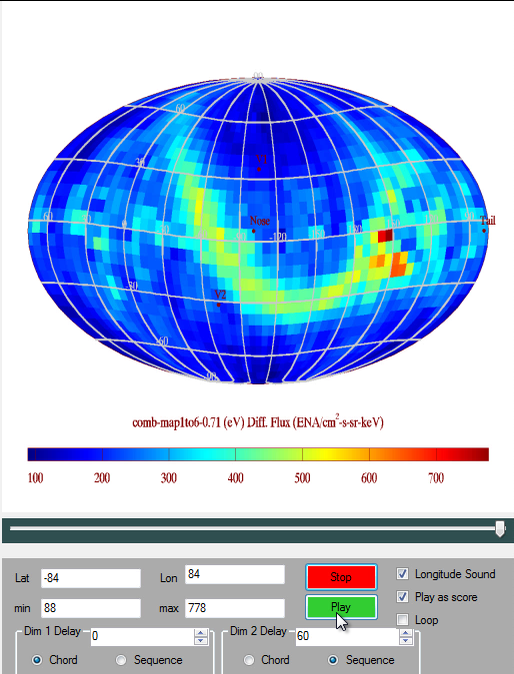 0.71 keV sonified map - lats per longitude strip as chord