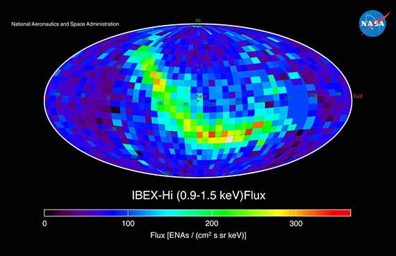 First IBEX–Hi map of the heliosphere boundary showing the distribution of energetic neutral atoms across the entire sky in a range of 0.9 to 1.5 kiloelectron volts. An unexpected swath of higher numbers of energetic neutral atoms, called the "ribbon," was detected.  The ribbon is highly defined in this image, stretching from upper left in a slightly curved path to the lower right portion of the image.