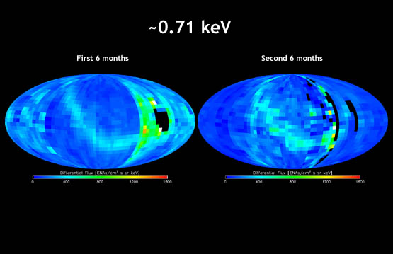 IBEX map showing energetic neutral atom distributions for the first six months of the IBEX mission compared side by side to the map for the second six months at the 0.71 kiloelectron volt energy level. The energetic neutral atom "ribbon" was detected in the second set of maps as in the first set, but changes in the ribbon can be seen.