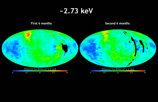 IBEX map showing energetic neutral atom distributions for the first six months of the IBEX mission compared side by side to the map for the second six months at the 2.73 kiloelectron volt energy level. The energetic neutral atom "ribbon" was detected in the second set of maps as in the first set, but changes in the ribbon can be seen. 