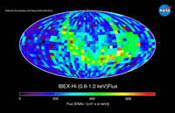 First IBEX map of the heliosphere showing the distribution of energetic neutral atoms across the entire sky in the range of 0.6 to 1 kiloelectron volts; an unexpected swath of higher numbers of energetic neutral atoms, called the "ribbon", was detected.